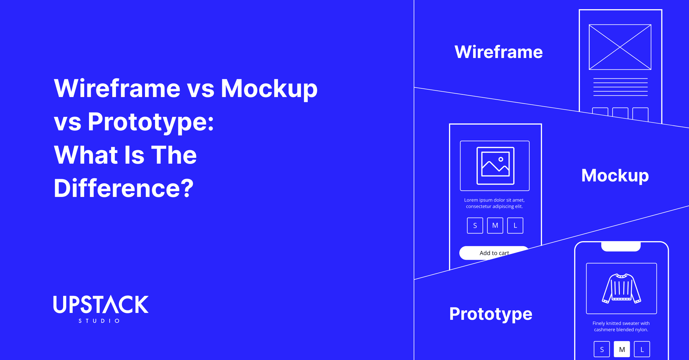 What Is a Mockup — The Final Layer of UI Design