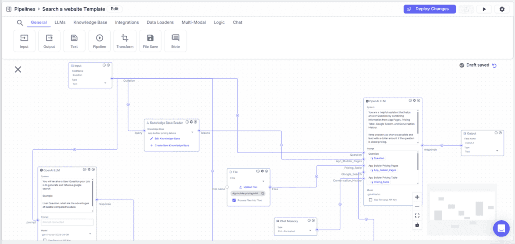 How To Build An AI Agent With No Code Create AI workflow