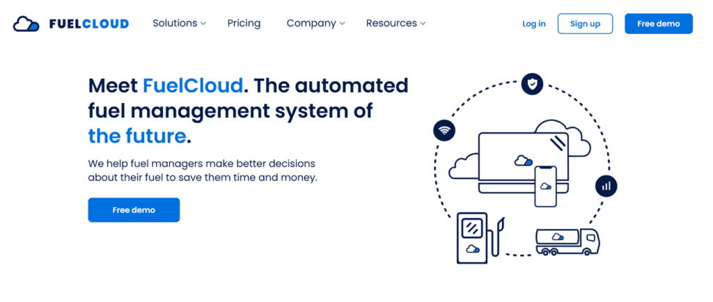 best saas ideas fuel cloud
