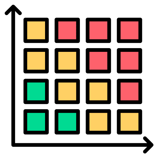 matrix to show interplay of various factors contributing to final software development costs