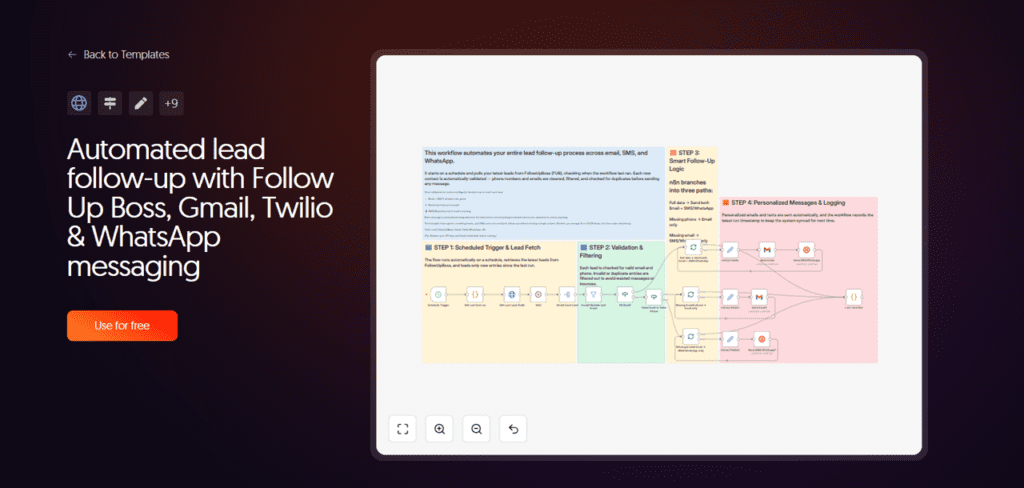 ai workflow automation for lead generation and follow up