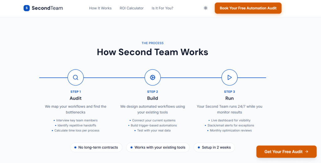 the second team ai adoption and readiness audit to show automation implementation option where businesses hire a specialist